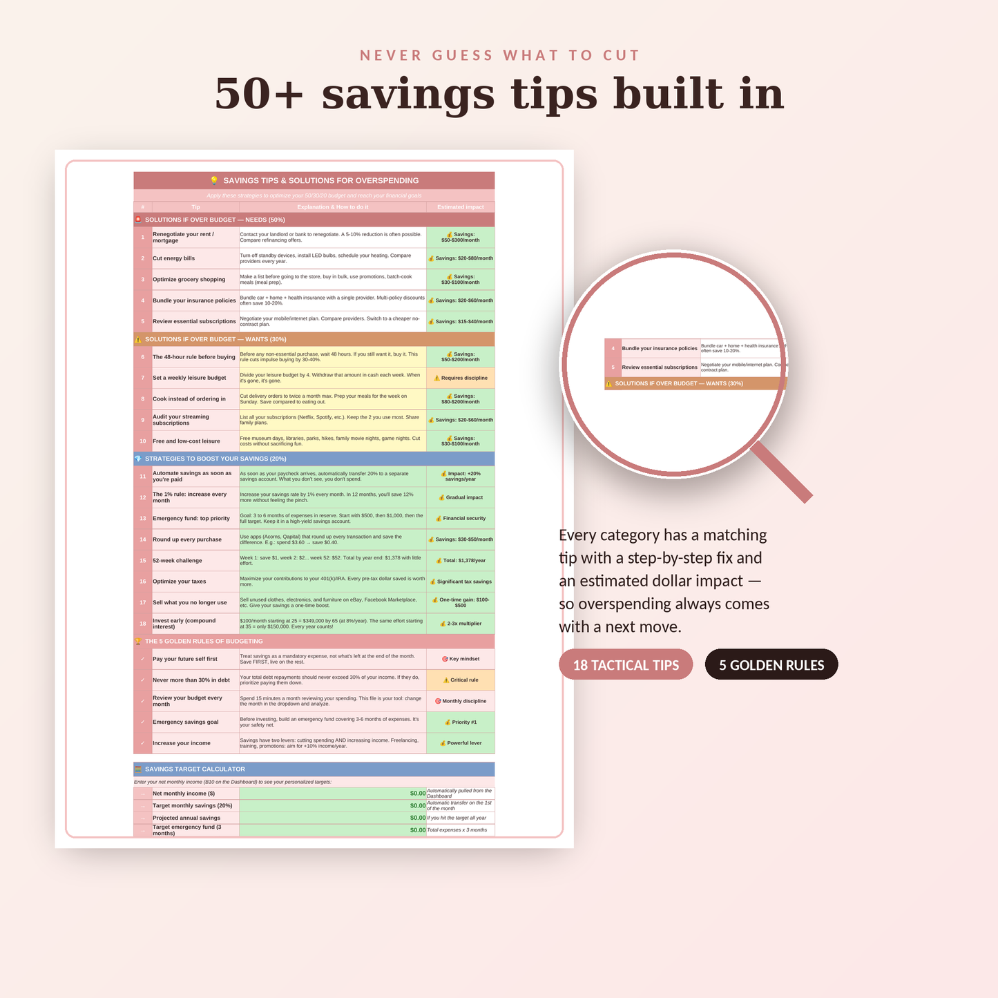 Budget Planner | Digital Budget Planner (English & French) | Excel Budget Tracker